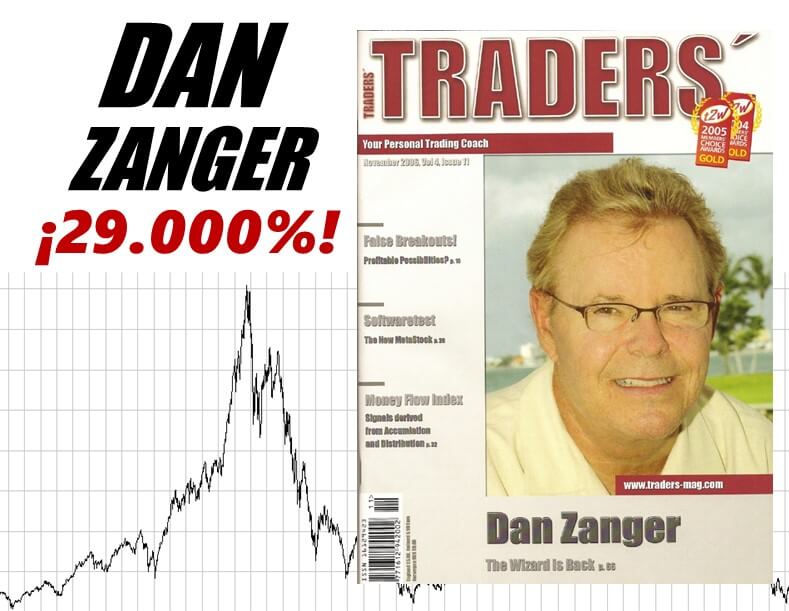 Biografía de Dan Zanger