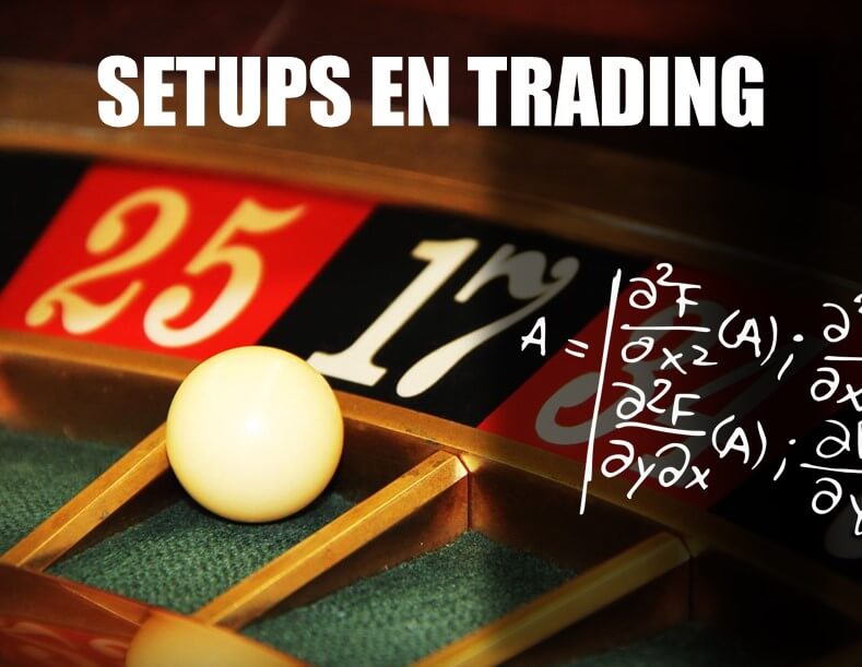 Setups en trading