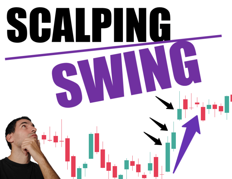 Scalping o Swing trading: ¿Cuál ELEGIR?