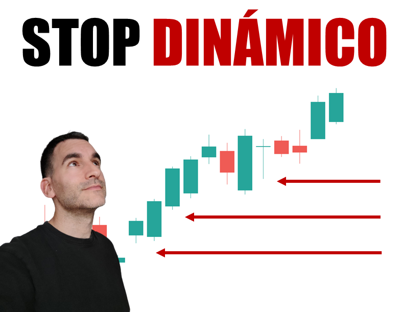 Stop loss dinámicos