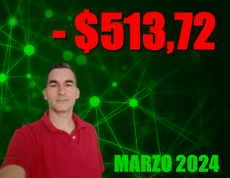 Resultados cartera del Swing Trader – Marzo 2024