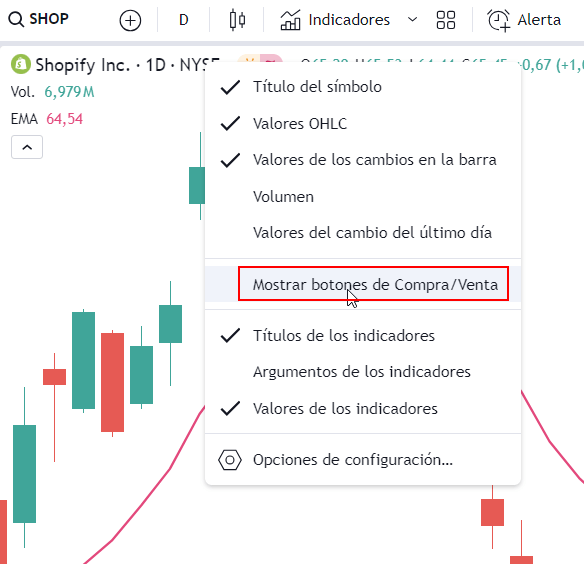 Mostrar spread en TradingView