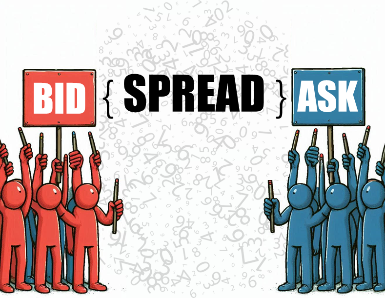 Spread, bid y ask en trading