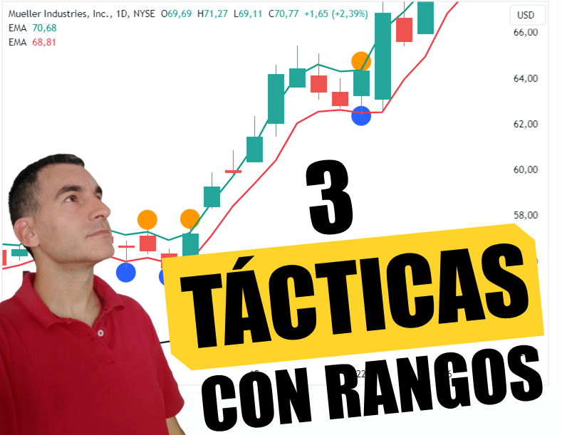 3 estrategias con rangos